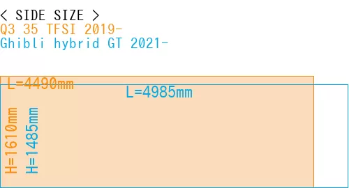 #Q3 35 TFSI 2019- + Ghibli hybrid GT 2021-